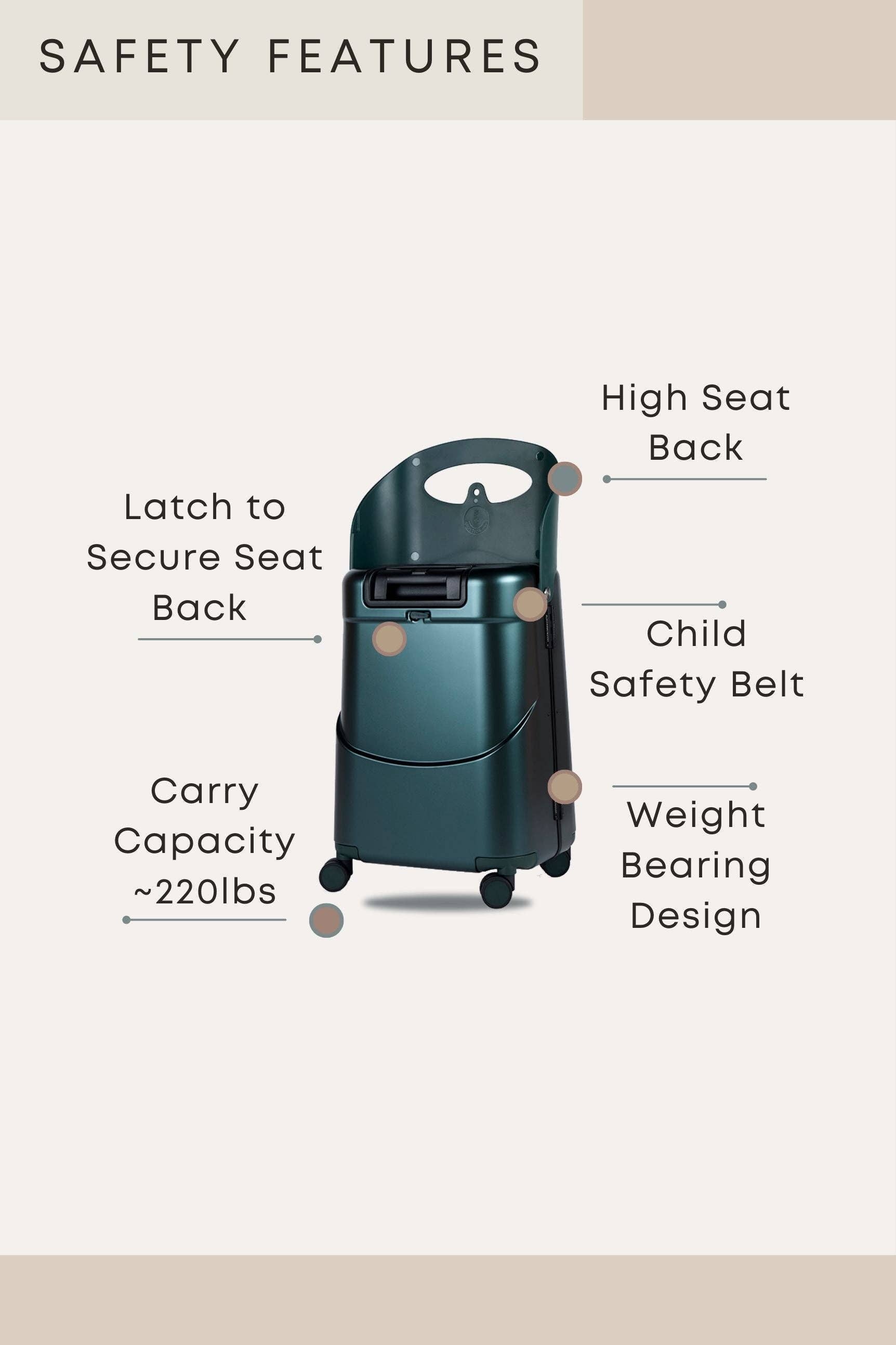 Carry On: Forest Green